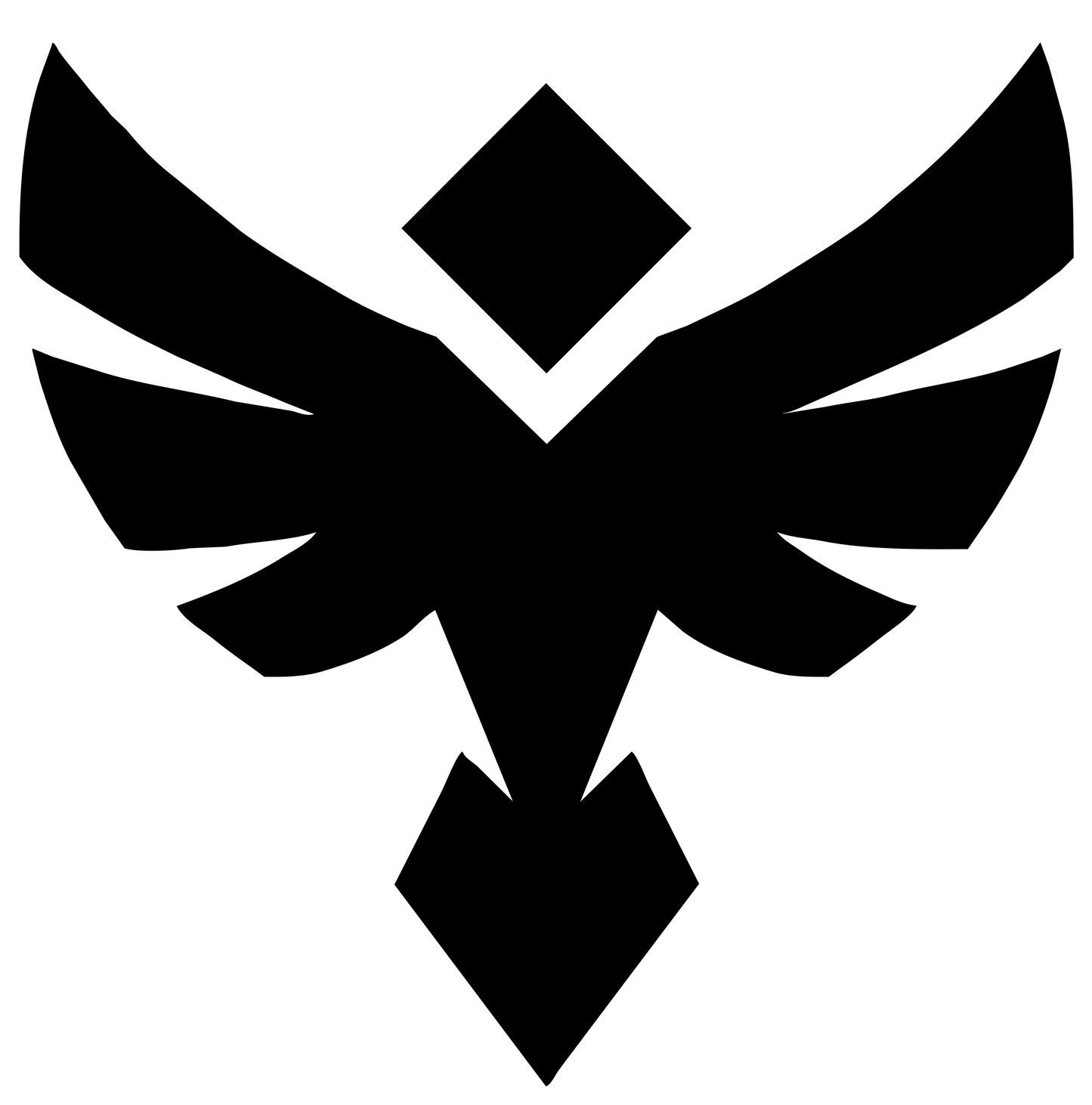 Thrive Pendant